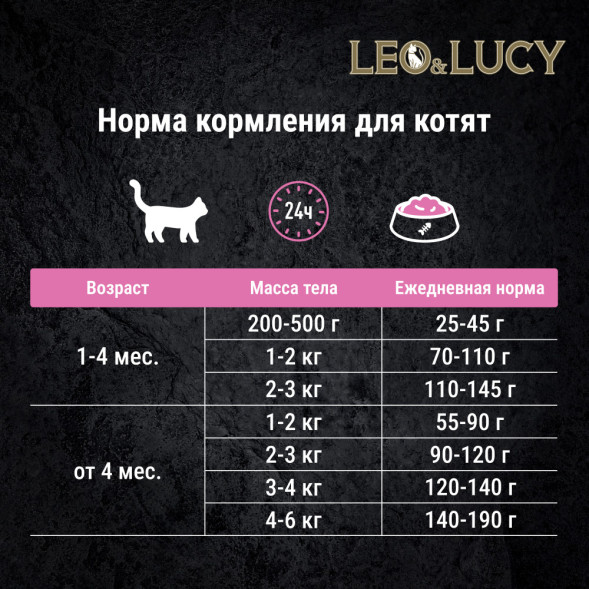 LEO&amp;amp;LUCY cухой холистик корм для котят с индейкой и овощами - 400 г