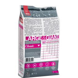 Blitz Classic Puppy Large &amp;amp; Giant сухой корм для щенков крупных и гигантских пород, с курицей - 2 кг