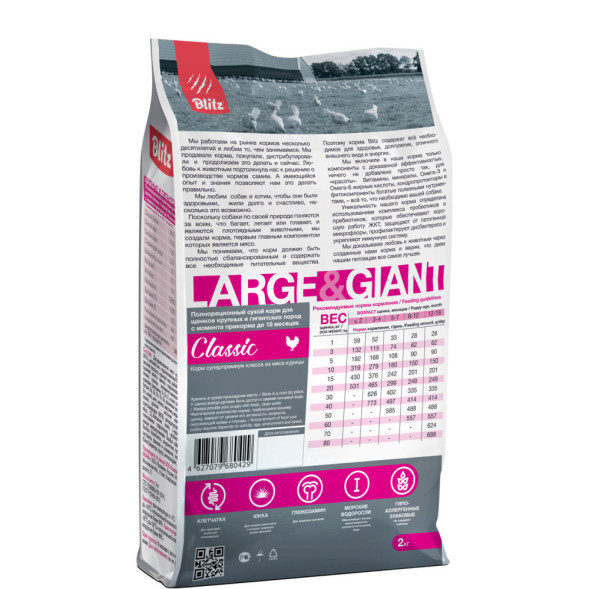 Blitz Classic Puppy Large &amp;amp; Giant сухой корм для щенков крупных и гигантских пород, с курицей - 2 кг