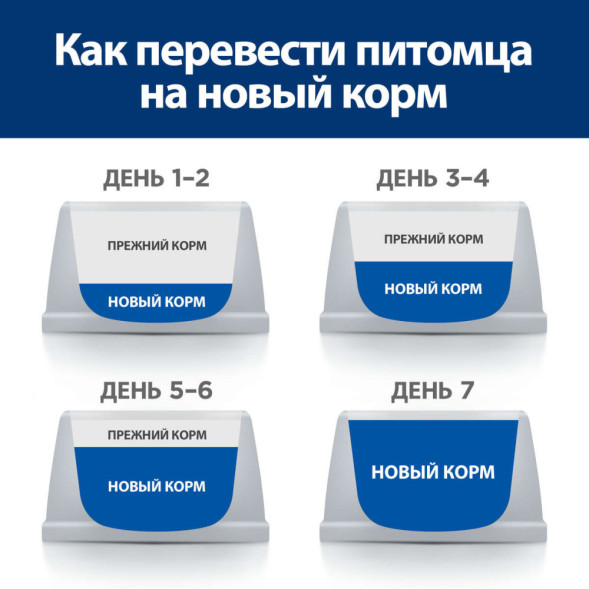 Hills Prescription Diet Metabolic диетический сухой корм для взрослых кошек при ожирении и для поддержания оптимального веса - 8 кг