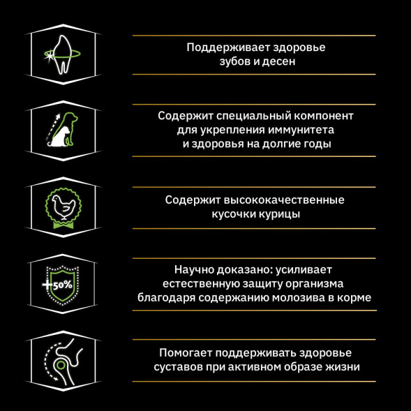 Purina Pro Plan Medium Puppy сухой корм для щенков средних пород с курицей - 12 кг