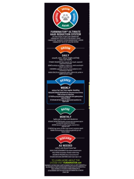 FURminator XS фурминатор для миниатюрных собак с длинной шерстью