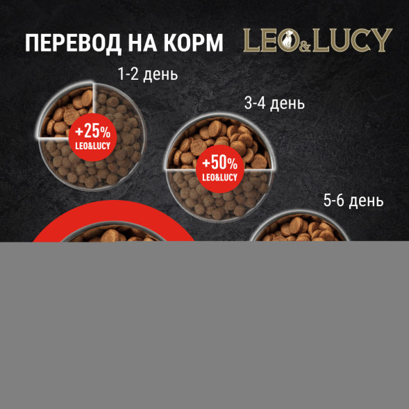 LEO&amp;amp;LUCY сухой холистик корм для взрослых собак всех пород с ягненком и яблоком - 1,6 кг