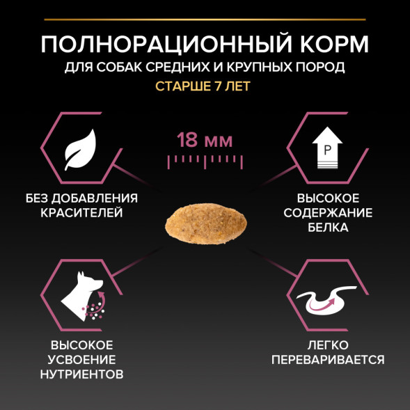 Pro Plan Medium &amp;amp; Large Athletic Sensitive Skin 7+ сухой корм для взрослых собак крупных пород старше 7 лет с атлетическим телосложением с чувствительной кожей с лососем и рисом - 14 кг