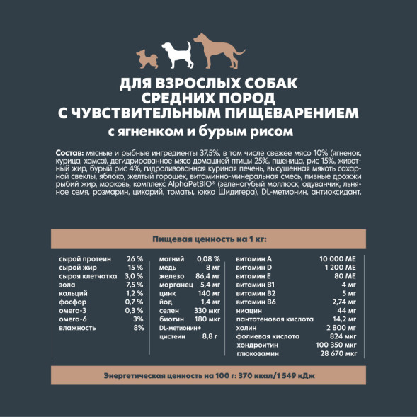 AlphaPet WOW Superpremium сухой полнорационный корм для взрослых собак средних пород с чувствительным пищеварением с ягненком и бурым рисом - 2 кг