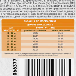 Brit Care Dog Adult M Dental Health сухой корм для взрослых собак средних пород для здоровья полости рта, с индейкой - 1,5 кг