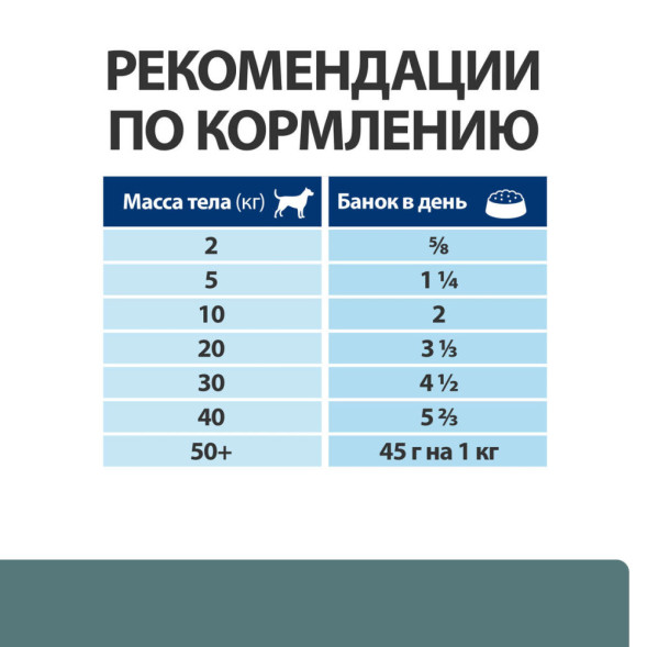 Hills Prescription Diet w/d влажный диетический корм для взрослых собак для контроля веса и при диабете, в консервах - 370 г x 6 шт