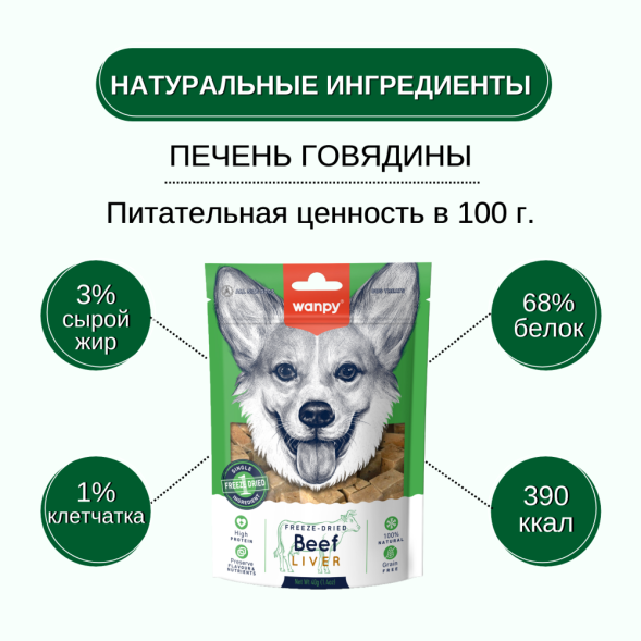 Wanpy Dog сублимированное лакомство для собак с говядиной и печенью - 40 г