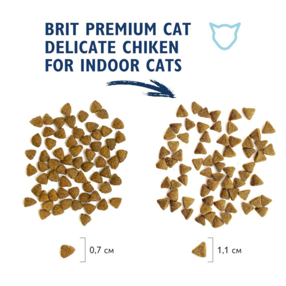 Brit Premium Cat Indoor сухой корм для кошек домашнего содержания с курицей - 400 г