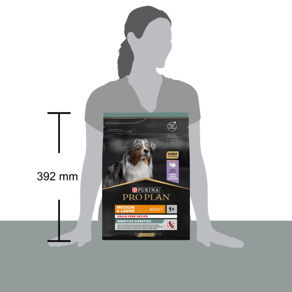 Purina Pro Plan Optidigest Grain Free сухой беззерновой корм для взрослых собак средних и крупных пород с чувствительным пищеварением с индейкой - 2,5 кг