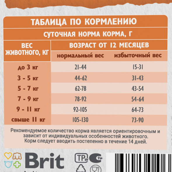Brit Care Cat Sterilised Weight Control сухой корм для стерилизованных кошек для контроля веса, с морской рыбой и индейкой - 7 кг