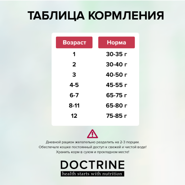 Doctrine сухой корм для котят с индейкой и рисом - 800 г