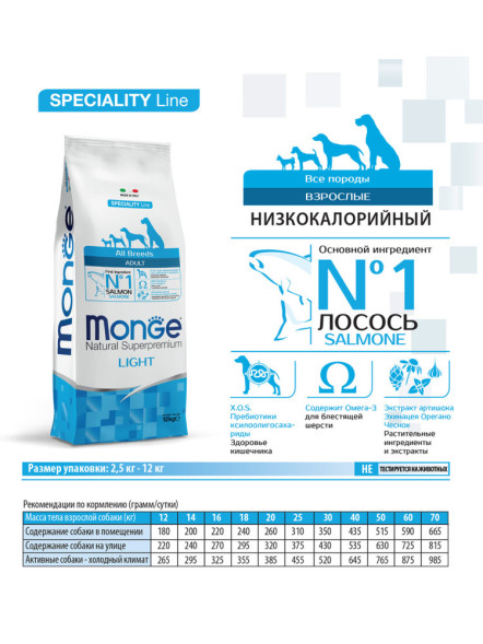 Monge Dog Speciality Light сухой корм для взрослых собак всех пород при избыточном весе с лососем и рисом - 12 кг