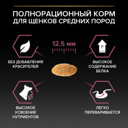 Pro Plan Opti Derma Medium сухой корм для щенков средних пород при чувствительной коже с лососем - 3 кг