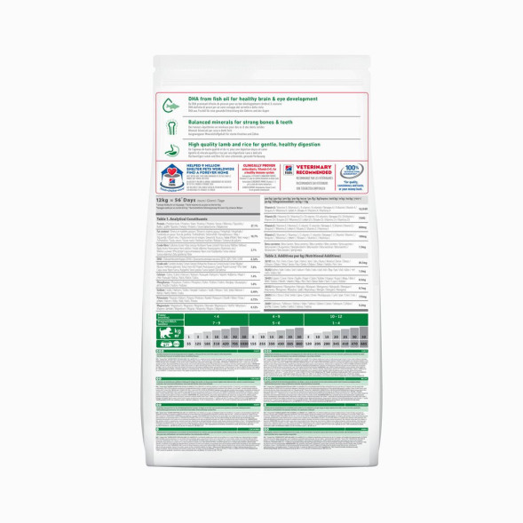 Сухой корм Hills Science Plan для щенков средних пород для поддержания сильного иммунитета, с ягненком и рисом - 12 кг