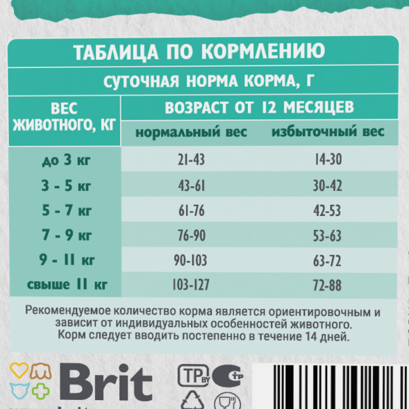 Brit Care Cat Sterilised Urinary Care сухой корм для стерилизованных кошек для профилактики МКБ, с индейкой и уткой - 7 кг