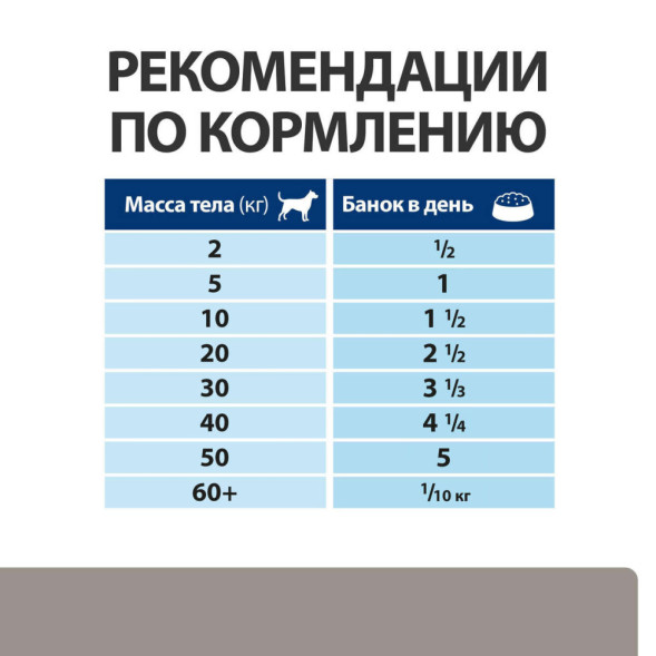 Hills Prescription Diet l/d влажный диетический корм для взрослых собак при заболеваниях печени с курицей, в консервах - 370 г x 6 шт