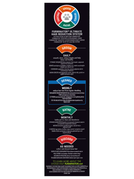 FURminator S фурминатор для мелких собак с длинной шерстью