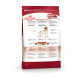 Royal Canin Medium Adult сухой корм для взрослых собак средних пород - 15 кг