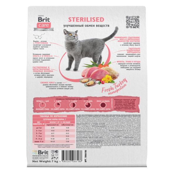 Brit Care Cat Sterilised Monoprotein Metabolic сухой корм для для стерилизованных кошек, с индейкой - 7 кг