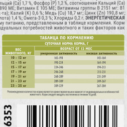 Brit Care Dog Adult M Healthy Skin&amp;amp;Shiny Coat сухой корм для собак средних пород для кожи и шерсти, с лососем и индейкой - 3 кг