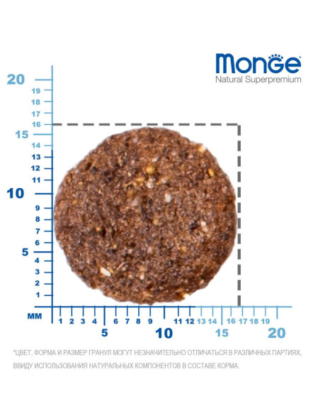 Monge Dog Speciality Adult Lamb сухой корм для взрослых собак всех пород с ягненком, рисом и картофелем 2,5 кг