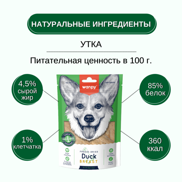 Wanpy Dog сублимированное лакомство для собак с уткой - 40 г