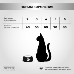 Necon Natural Wellness Pork &amp;amp; Rice сухой корм для взрослых кошек со свининой и рисом - 1,5 кг
