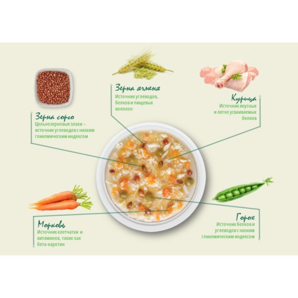 Guabi Natural Dog паучи для взрослых собак всех пород курица, цельнозерновые злаки и овощи - 100 г x 18 шт