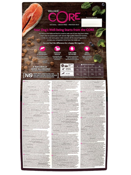 Wellness Core сухой корм для взрослых собак мелких пород с лососем и тунцом 1,5 кг
