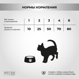 Necon Natural Wellness Kitten Turkey and Rice сухой корм для котят 1-6 месяцев, беременных и кормящих кошек с индейкой и рисом - 10 кг