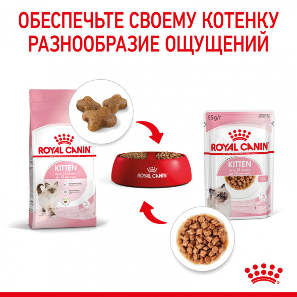 Royal Canin Kitten влажный корм котят до 12 месяцев кусочки в соусе, в паучах - 85 г х 28 шт