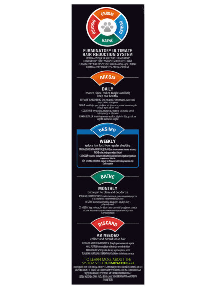 FURminator L фурминатор для крупных собак с короткой шерстью