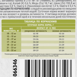 Brit Care Dog Adult M Healthy Skin&amp;amp;Shiny Coat сухой корм для собак средних пород для кожи и шерсти, с лососем и индейкой - 1,5 кг