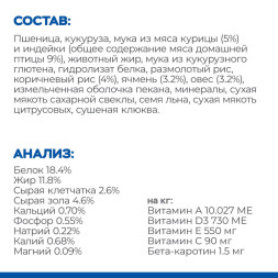 Hills Science Plan Perfect Digestion сухой корм для взрослых собак мелких и миниатюрных пород, для идеального пищеварения - 1,5 кг