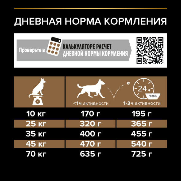 Purina Pro Plan Duo Delice сухой корм для взрослых собак средних и крупных пород с говядиной и рисом - 10 кг
