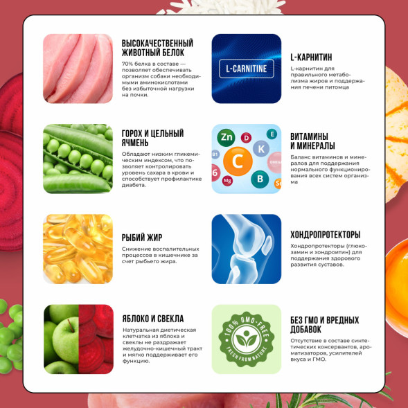 BOWL WOW сухой корм для взрослых собак средних пород с индейкой, курицей, рисом и свеклой - 5 кг