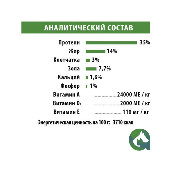 Сухой корм Frais Adult Cat Turkey для взрослых кошек всех пород с нормальным уровнем физической активности с мясом индейки - 2 кг