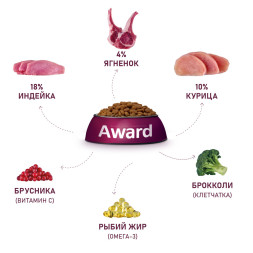AWARD сухой корм для взрослых собак мелких и миниатюрных пород, с ягненком, индейкой, брокколи и брусникой - 800 г
