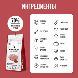 BOWL WOW сухой корм для взрослых собак средних пород с индейкой, курицей, рисом и свеклой - 2 кг