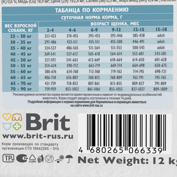 Brit Care Dog Puppy&amp;amp;Junior L Healthy Growth сухой корм для щенков крупных пород, с индейкой и ягненком - 12 кг