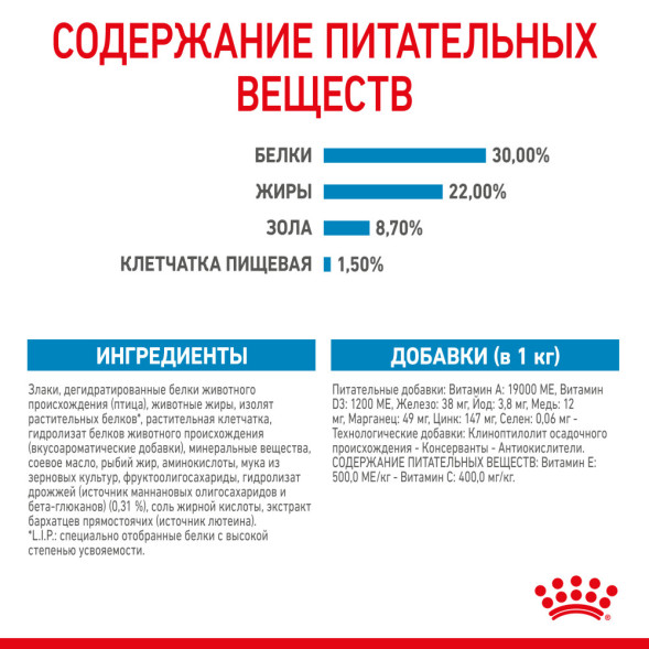 Royal Canin Mini Starter Mother &amp;amp; Babydog сухой корм для щенков, беременных и лактирующих сук мелких пород - 8,5 кг