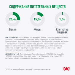 Royal Canin Mini Adult 8+ сухой корм для пожилых собак мелких пород старше 8 лет - 2 кг