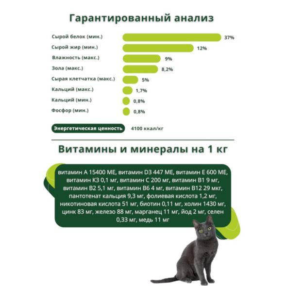 Guabi Natural Cat Sterilised Grain Free сухой беззерновой корм для взрослых стерилизованных и кастрированных котов и кошек лосось и чечевица - 1,5 кг