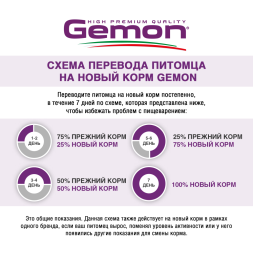 Gemon Dog Medium влажный корм для взрослых собак средних пород кусочки курицы с индейкой в консервах - 1,25 кг х 12 шт