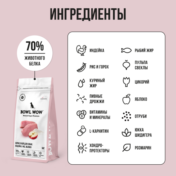 BOWL WOW сухой корм для взрослых собак средних пород с индейкой, рисом и яблоком - 5 кг