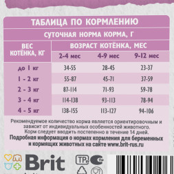 Brit Care Cat Kitten Healthy Growth сухой корм для котят, беременных и кормящих кошек, с индейкой - 7 кг