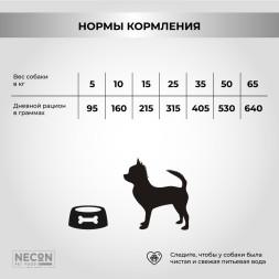Necon Natural Wellness Puppy Mini Turkey and Rice сухой корм для щенков мелких пород с индейкой и рисом - 2 кг