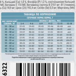 Brit Care Dog Puppy&amp;amp;Junior L Healthy Growth сухой корм для щенков крупных пород, с индейкой и ягненком - 3 кг