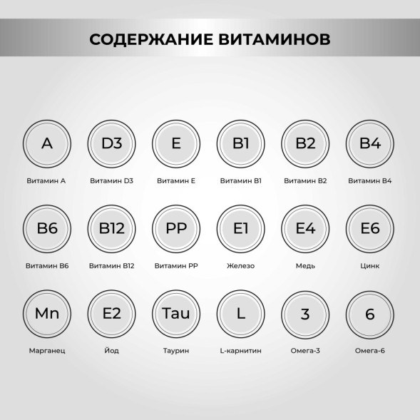 Necon Atletic Dog Puppy сухой корм для щенков и юниоров средних и крупных пород, а также беременных и кормящих собак, со свининой и рисом - 15 кг